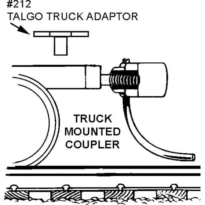 kadee #21 HO 20-Series Plastic Couplers w/Gearboxes Long (25/64") Underset Shank