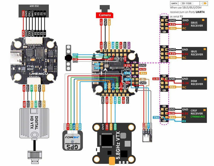 Controlador de vuelo F745 NOXE AM32 60A Mini Stack 3-6S con ESC 4 en 1 de 60 A