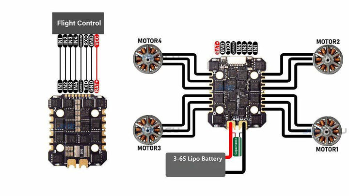 Controlador de vuelo F745 NOXE AM32 60A Mini Stack 3-6S con ESC 4 en 1 de 60 A