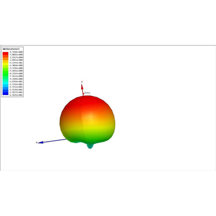 Antena Honey Patch de NewBeeDrone de 5,8 GHz: lineal