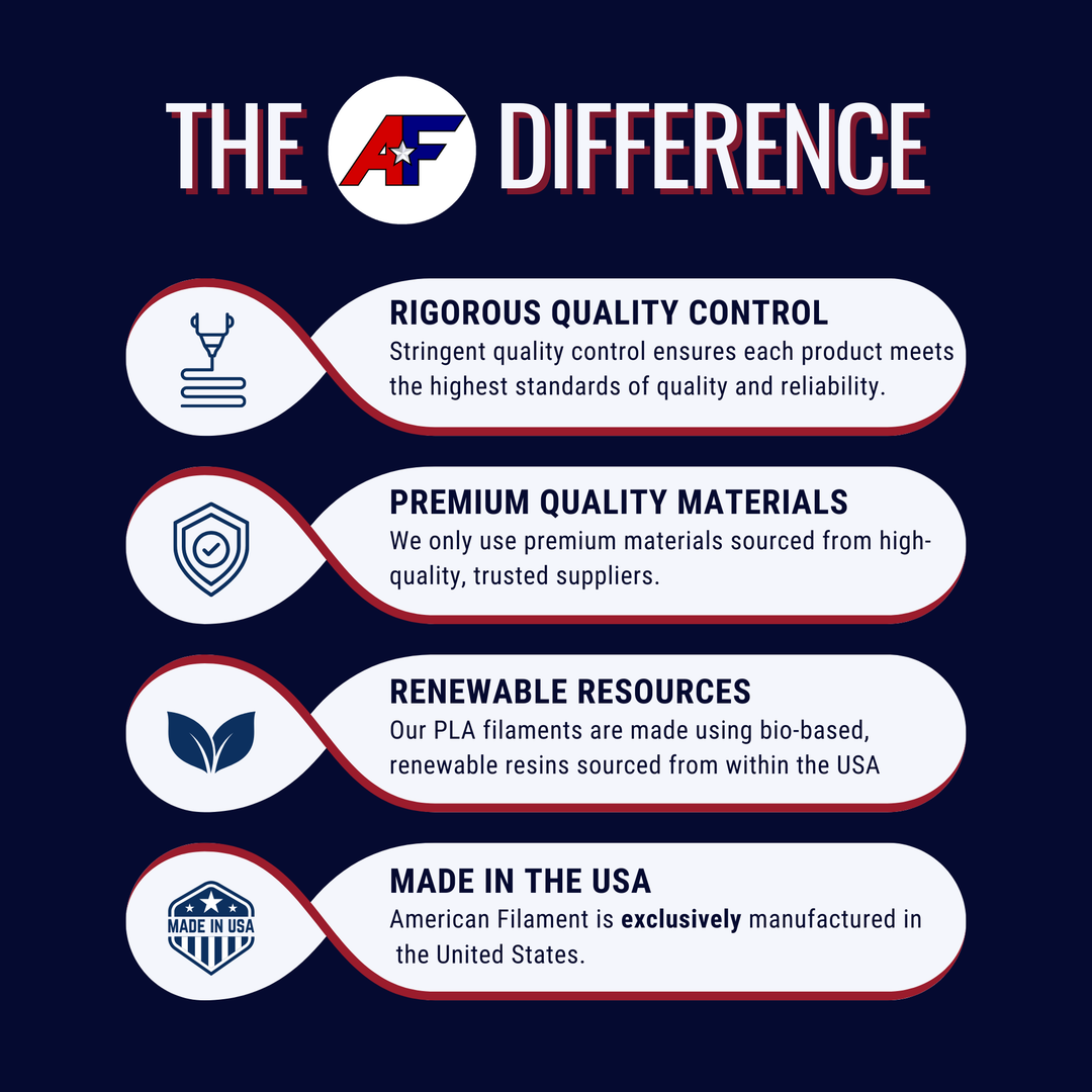 Transparent Sapphire Blue AF 1.75mm PCTG Filament Made in the USA!