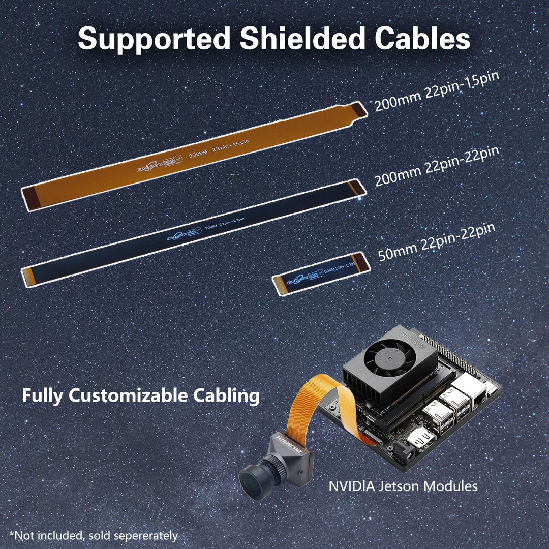 SeekerHD Ribbon Cable (200mm 22-22pin)