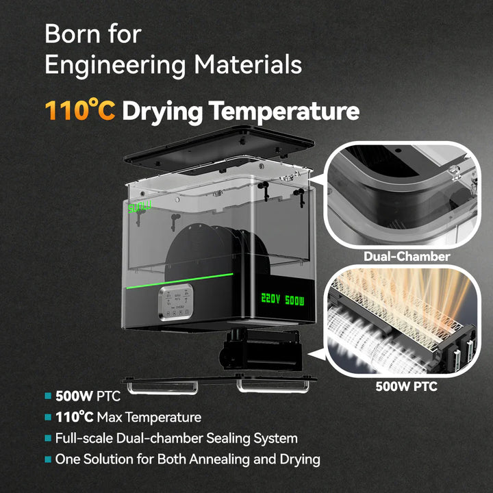 SUNLU FilaDryer E2, Professional Drying and Annealing, Up to 110℃/230°F, Born for Engineering 3D Printing Filaments