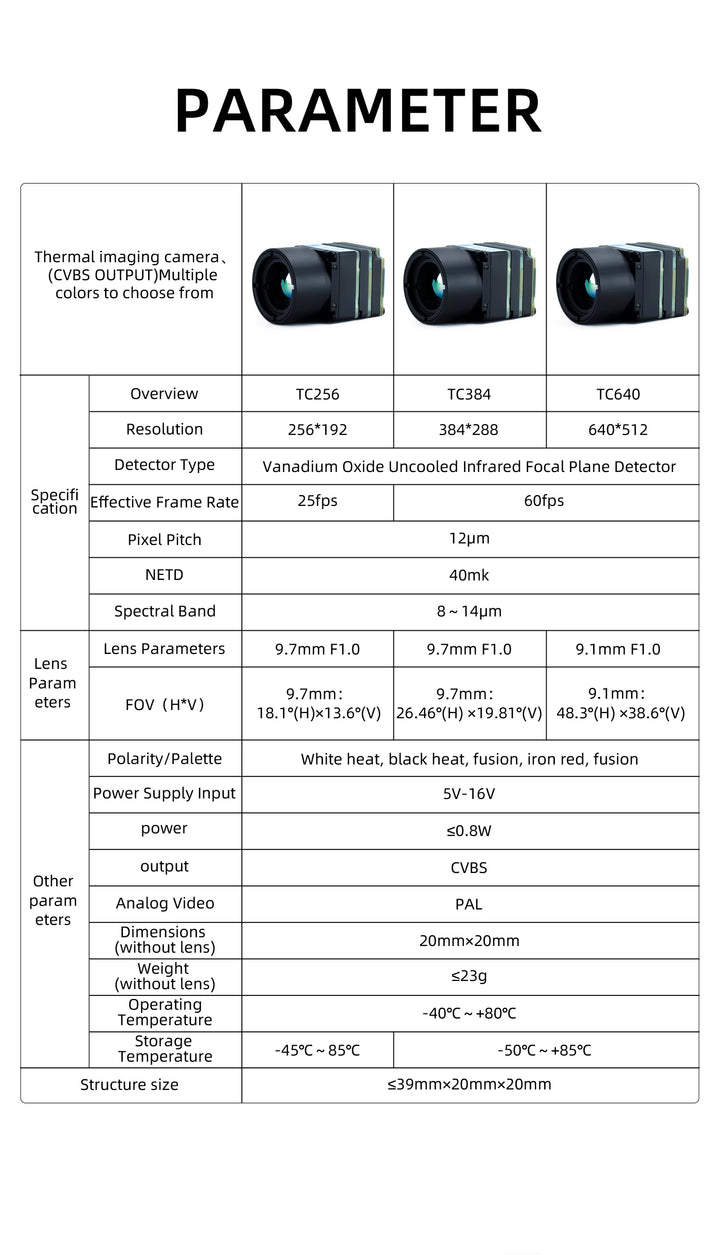 AxisFlying Thermal Imaging Camera - 640×512 CVBS Analog FPV Camera