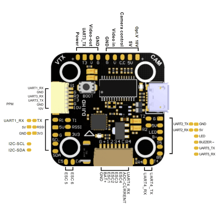 Aikon F7 Mini HD V3.1 2020 Flight Controller and AK32Pro II 4in1 50A 6S BLHeli32 ESC Stack - 20x20mm at WREKD Co.