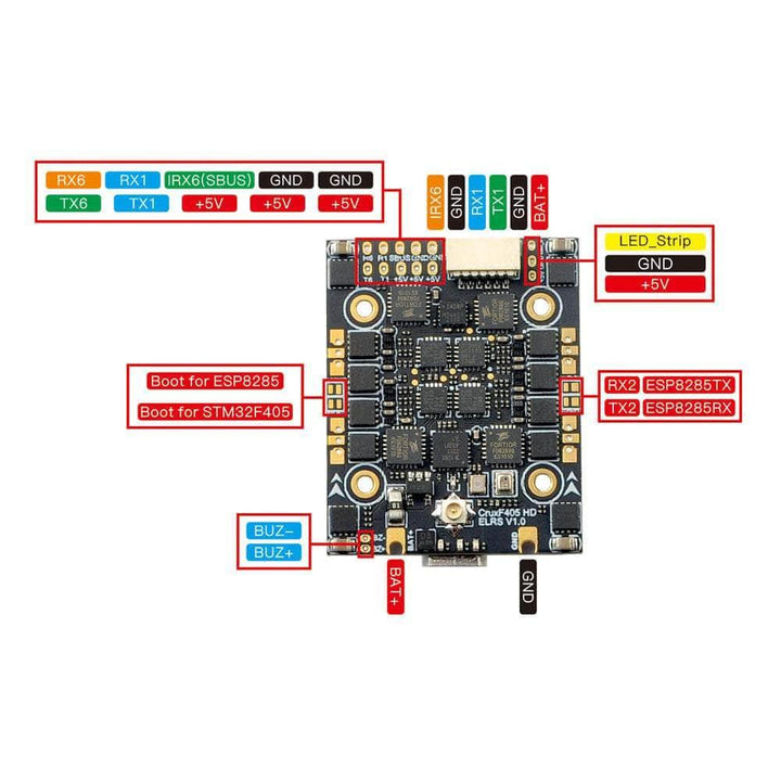 HappyModel CruxF405HD 2-4S F4 AIO 20x20 Flight Controller (w/ 20A 8Bit 4in1 ESC & 2.4GHz ELRS RX) at WREKD Co.