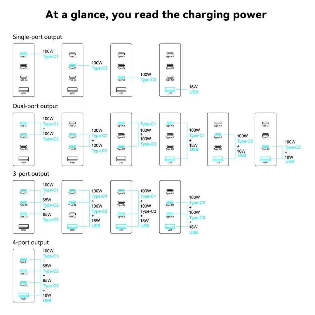 HOTA P24 PD 248W USB Type-C Charger w/ 3-6S XT60 Input- Grey at WREKD Co.