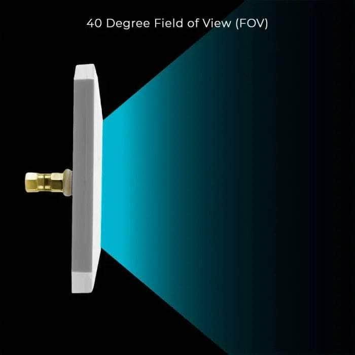 Lumenier AXII Quadro Patch 5.8GHz SMA Antenna - Choose Your Polarization at WREKD Co.