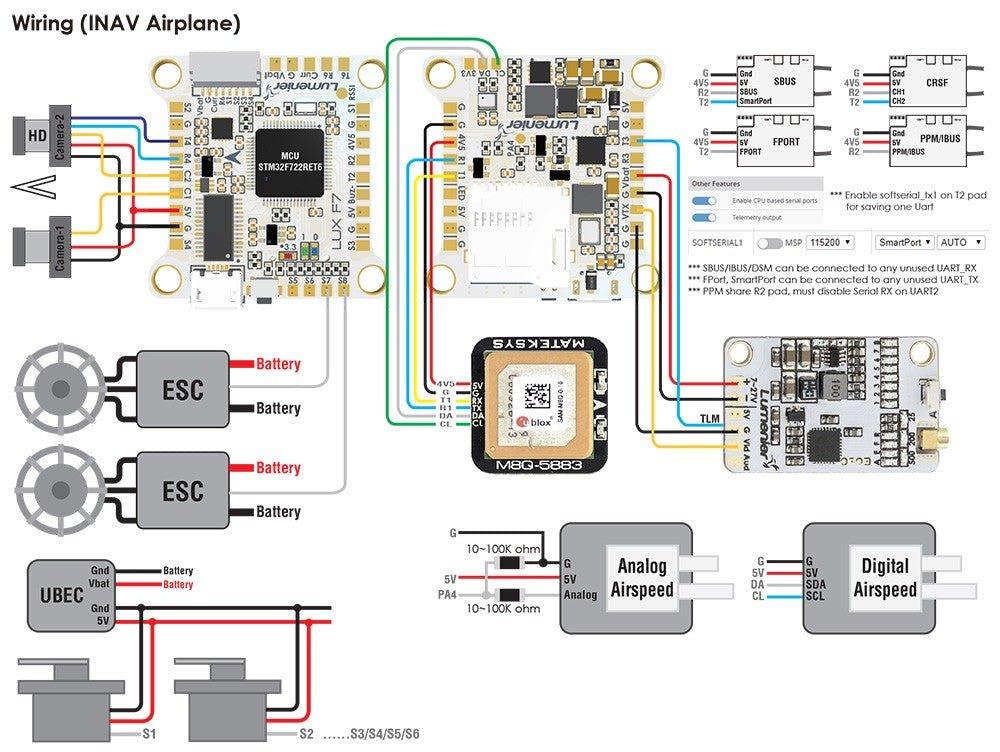 Lumenier LUX F7 Ultimate Flight Controller (Dual Gyros) - 30x30mm at WREKD Co.