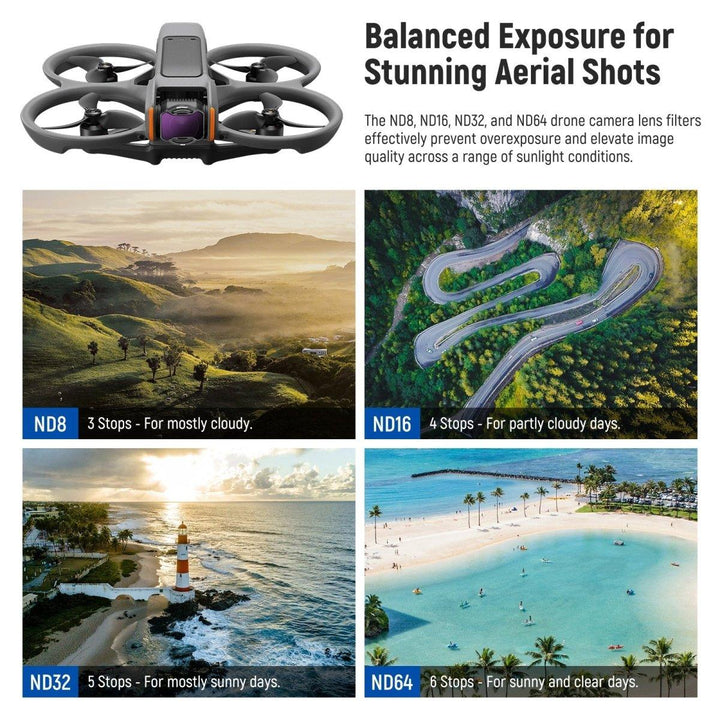 NEEWER 4 Pack ND Filter Kit for DJI Avata 2 ND8 ND16 ND32 ND64 at WREKD Co.