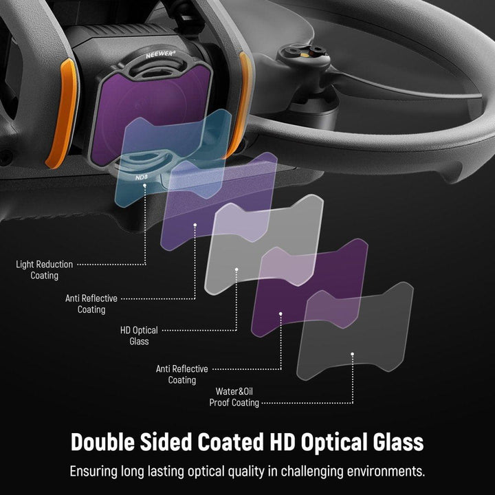 NEEWER 4 Pack ND Filter Kit for DJI Avata 2 ND8 ND16 ND32 ND64 at WREKD Co.