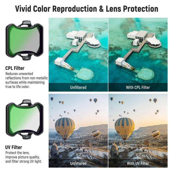 NEEWER FL - A29 6 Pack Snap On ND&UV&CPL Filter Set For DJI Avata 2 at WREKD Co.