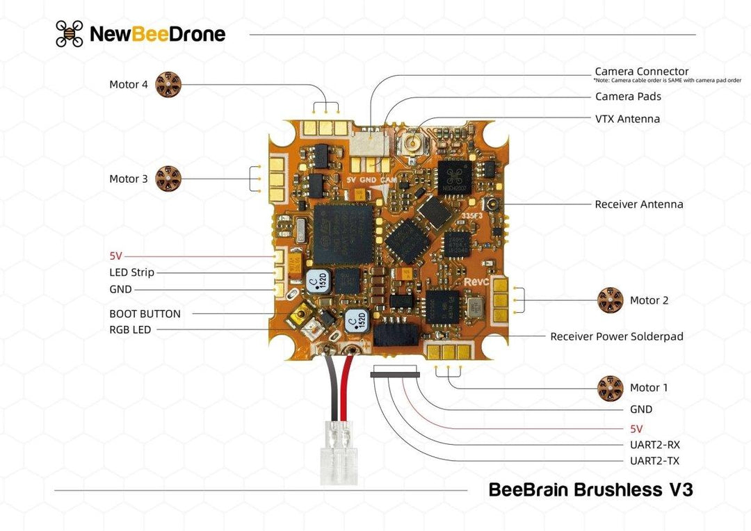 NewBeeDrone BeeBrain BLV3 AIO Flight Controller at WREKD Co.