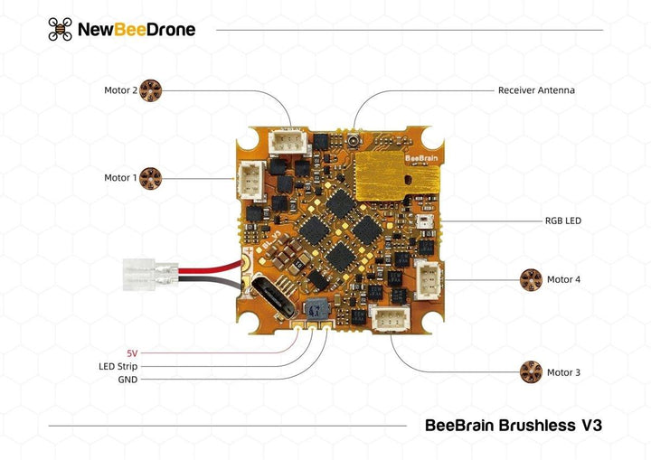 NewBeeDrone BeeBrain BLV3 AIO Flight Controller at WREKD Co.