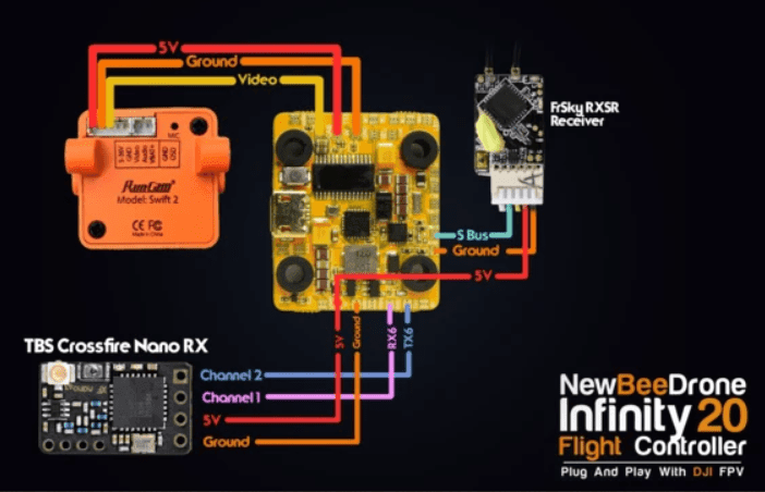 NewBeeDrone Infinity200 20x20 BetaFlight Flight Controller at WREKD Co.