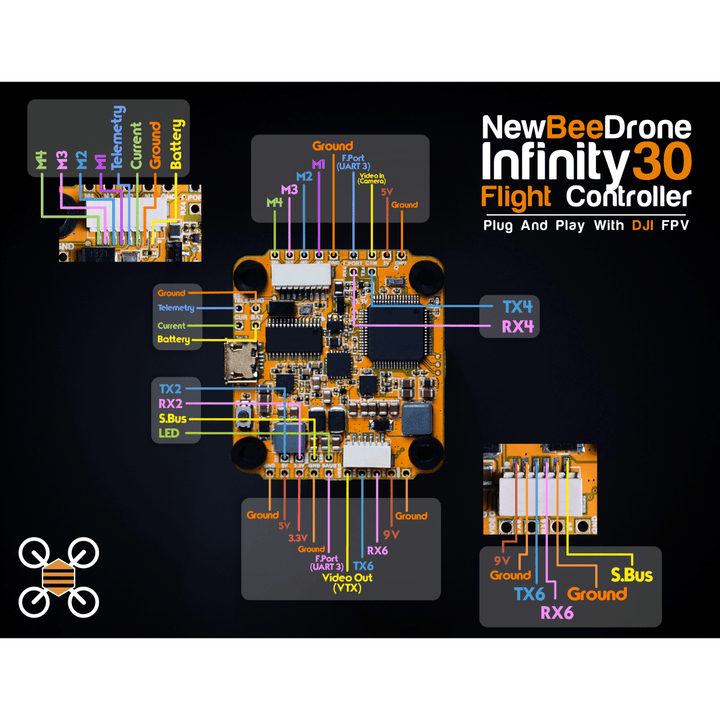 NewBeeDrone Infinity305 F4 Flight Controller at WREKD Co.