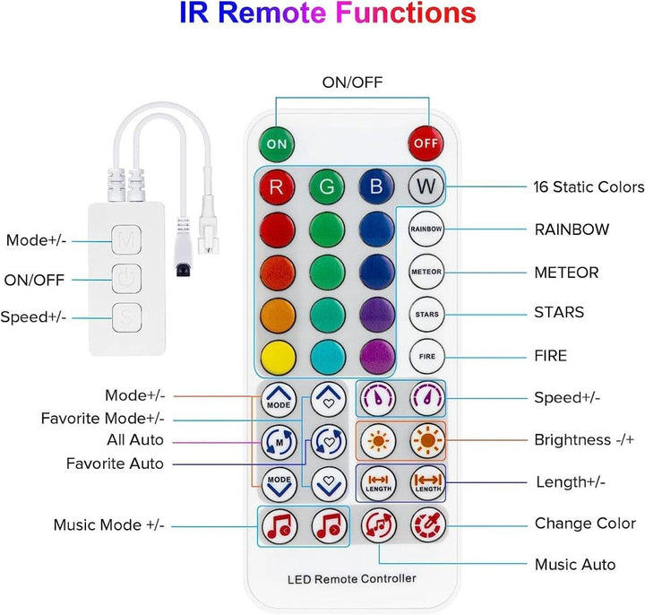 SP611E LED Bluetooth Music Controller at WREKD Co.