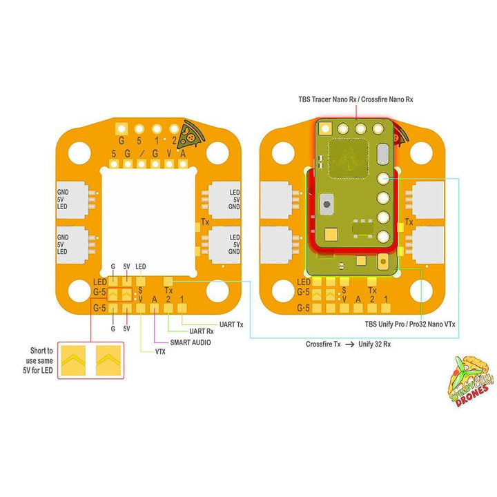 Speedy Pizza Drones mounting board for Team BlackSheep VTx / Rx + LED PDB at WREKD Co.