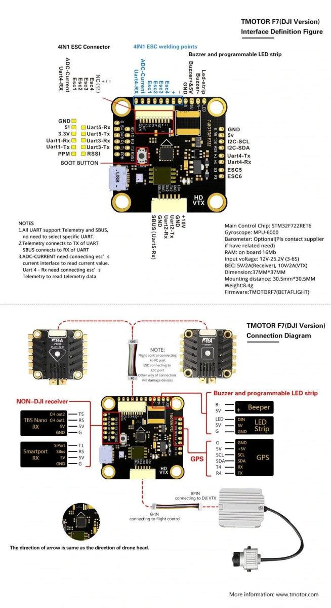 T-Motor F7 F55A HD Stack FC and ESC at WREKD Co.