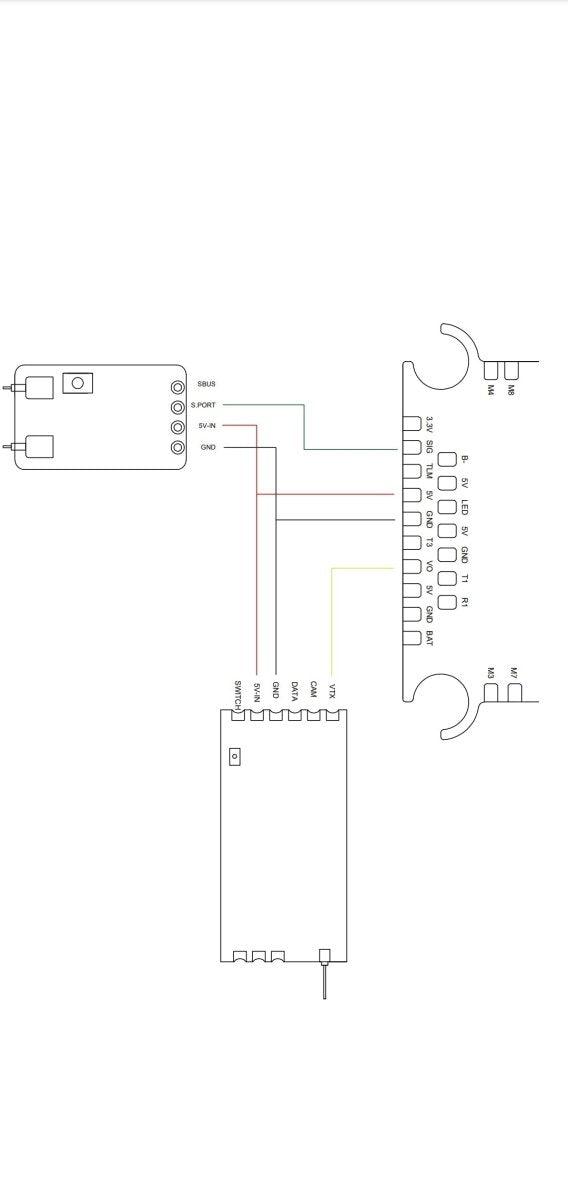 T-Motor Fettec Alpha G4 (analog) at WREKD Co.