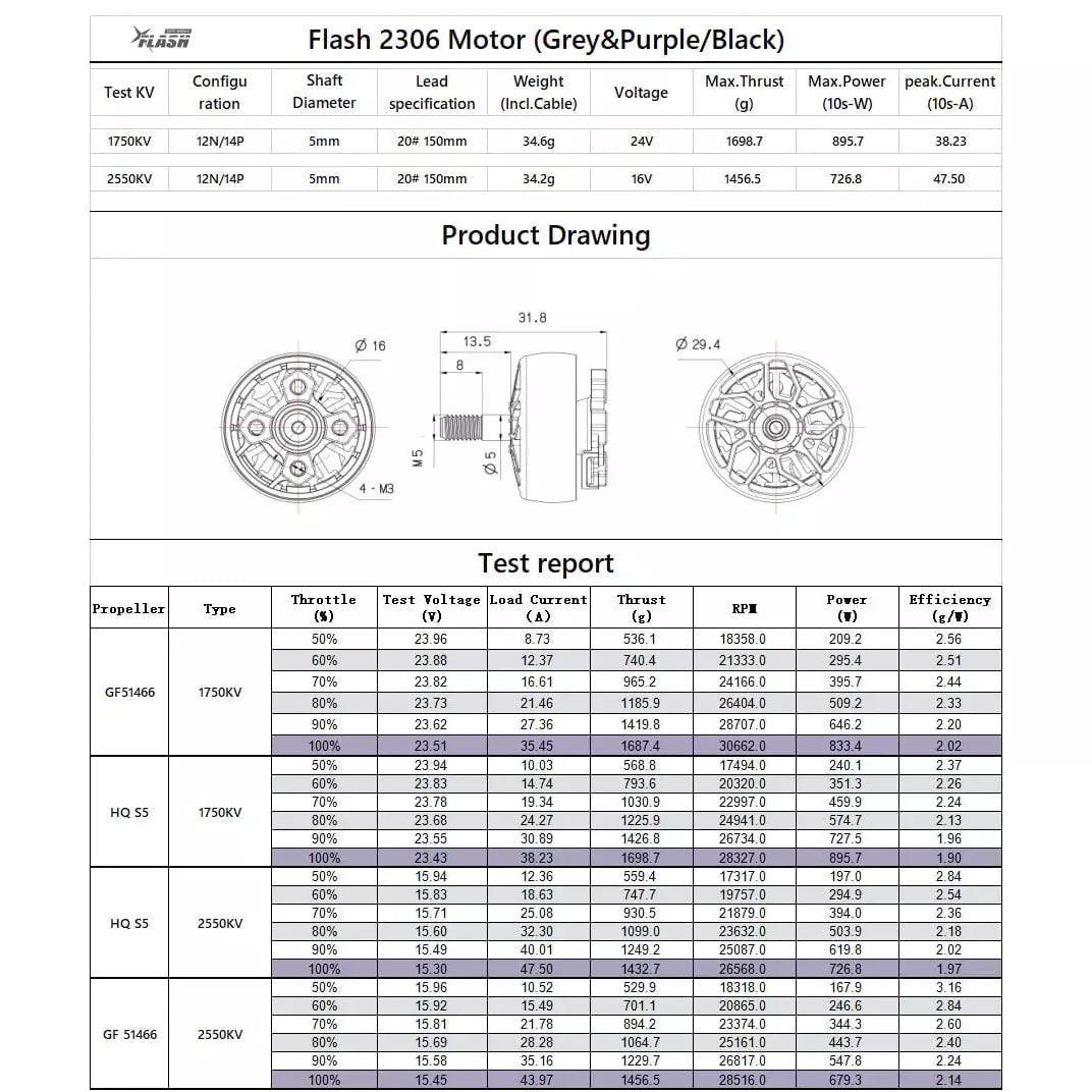 FlyFishRC Flash 2306 1750Kv Motor - Choose Your Color at WREKD Co.