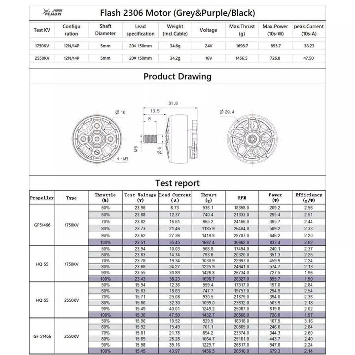 FlyFishRC Flash 2306 1750Kv Motor - Choose Your Color at WREKD Co.