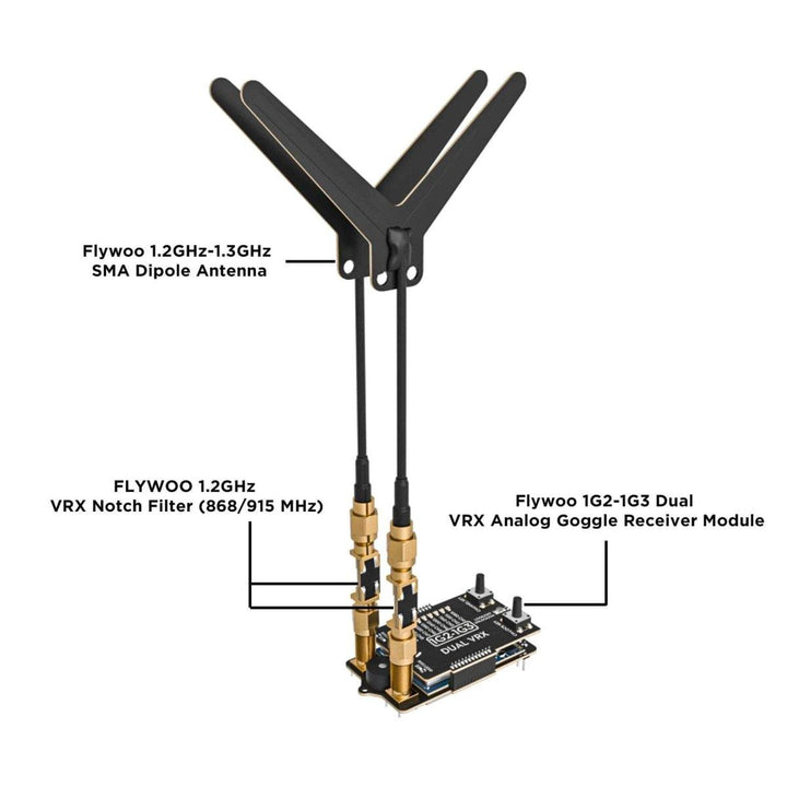 Flywoo VRX 1G2-1G3 Dual 9CH 1.2/1.3GHz Analog Goggle Receiver Module at WREKD Co.