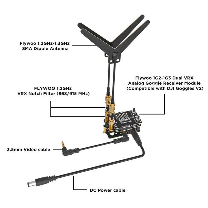 Flywoo VRX 1G2-1G3 Dual 9CH 1.2/1.3GHz Analog Goggle Receiver Module (Compatible with DJI Goggles V2) at WREKD Co.