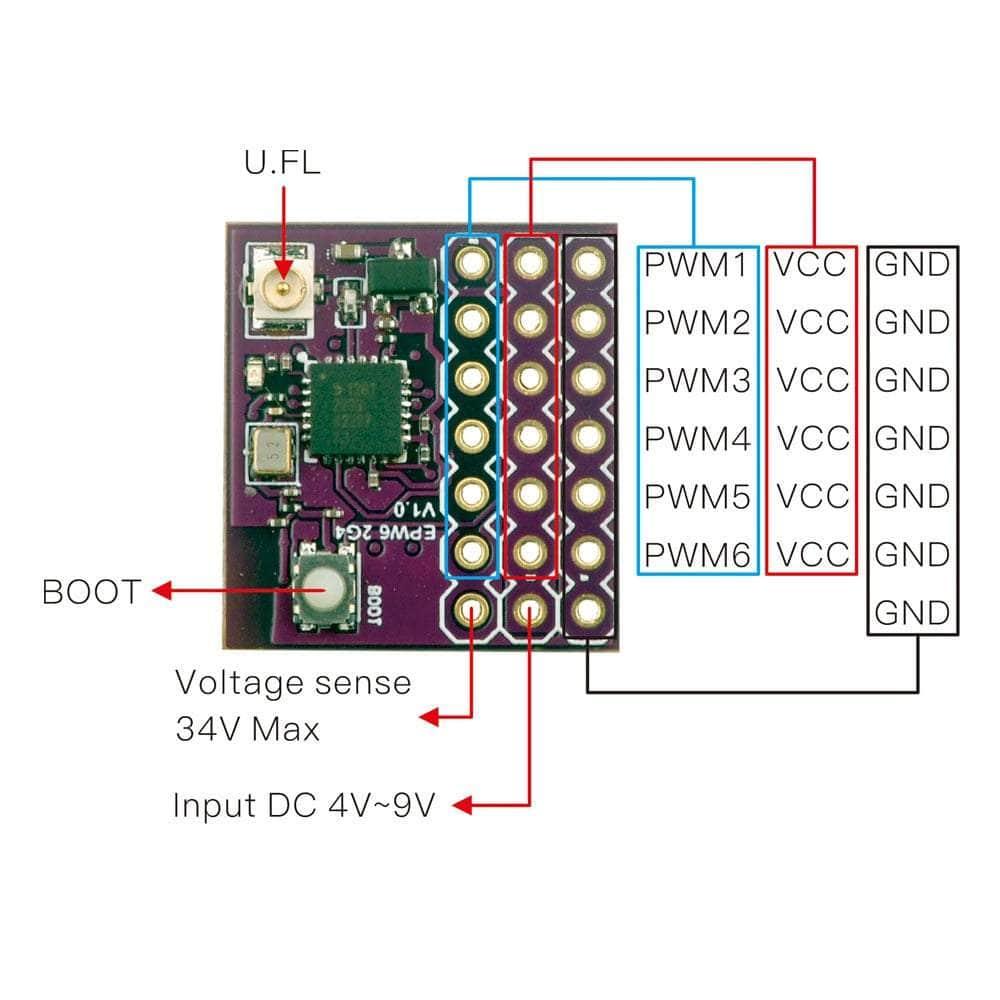 HappyModel EPW6 2.4GHz ELRS PWM Receiver at WREKD Co.