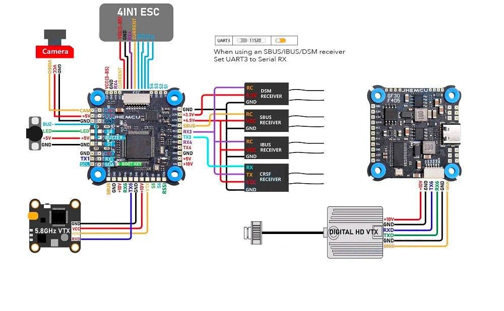 JHEMCU GF30-F405 Flight Controller 5V/10V BEC OSD for DJI at WREKD Co.