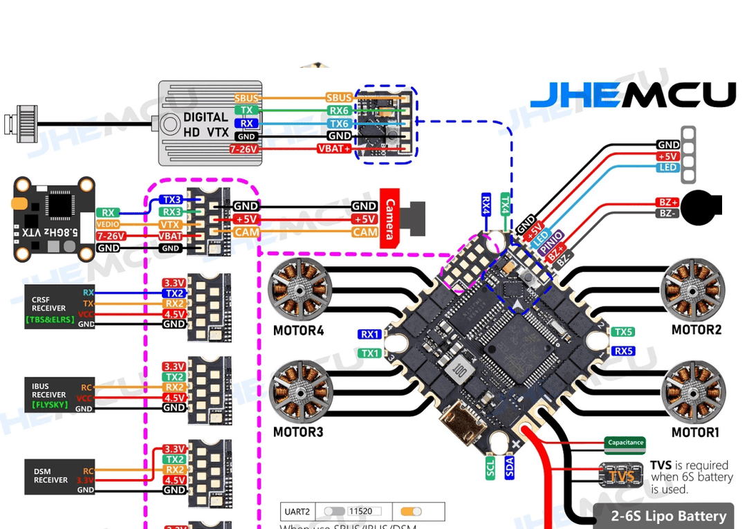 JHEMCU GH F722 40A AIO 25x25mm Flight Controller w/ Bluetooth at WREKD Co.