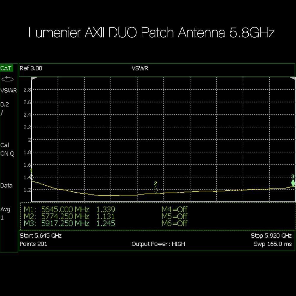 Lumenier AXII DUO Patch 5.8GHz SMA FPV Receiver Antenna - RHCP at WREKD Co.