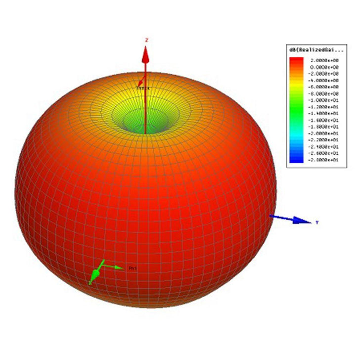 MenaceRC AeroPOD 5.8GHz 90° MMCX Wing Antenna - RHCP at WREKD Co.