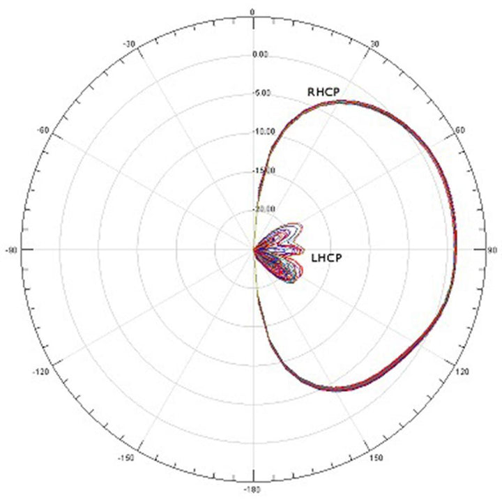 MenaceRC AeroPOD 5.8GHz 90° MMCX Wing Antenna - RHCP at WREKD Co.