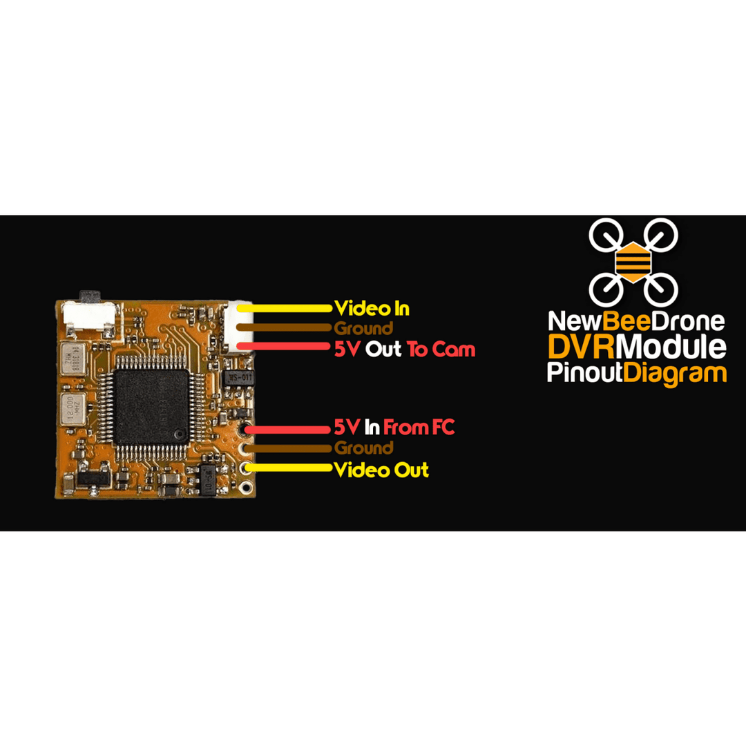 NewBeeDrone DVR Module at WREKD Co.