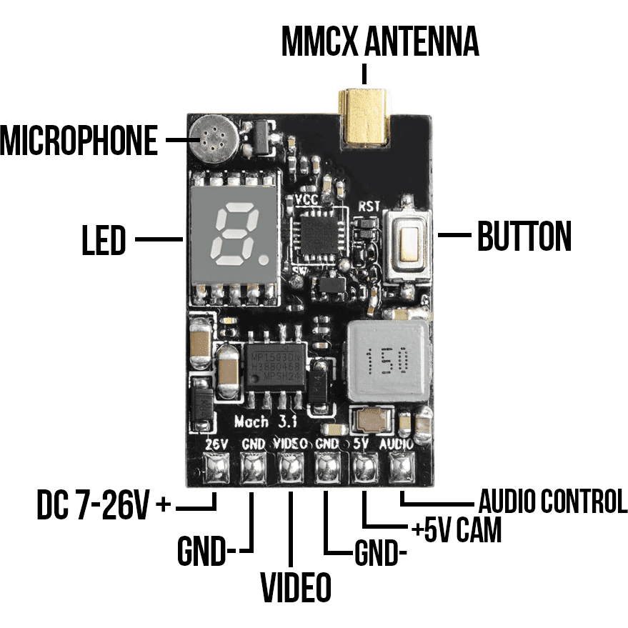 RDQ Mach 3 Video Transmitter 25-1000mW 5.8GHz VTX - Choose Version at WREKD Co.