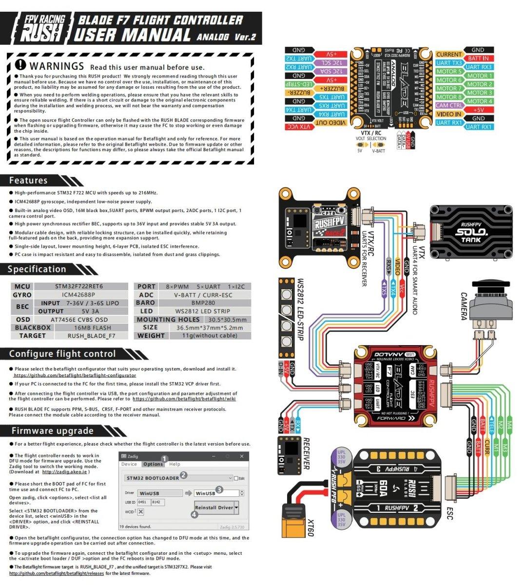 RUSHFPV Blade F722 V2 30x30mm Flight Controller for Analog at WREKD Co.