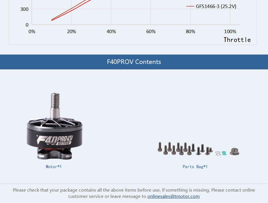 T-Motor F40 PRO V High-Performance Racing Motor at WREKD Co.