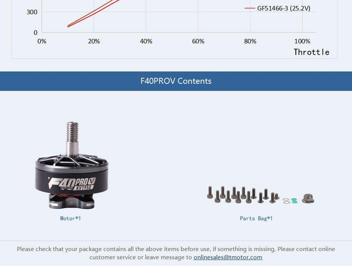T-Motor F40 PRO V High-Performance Racing Motor at WREKD Co.