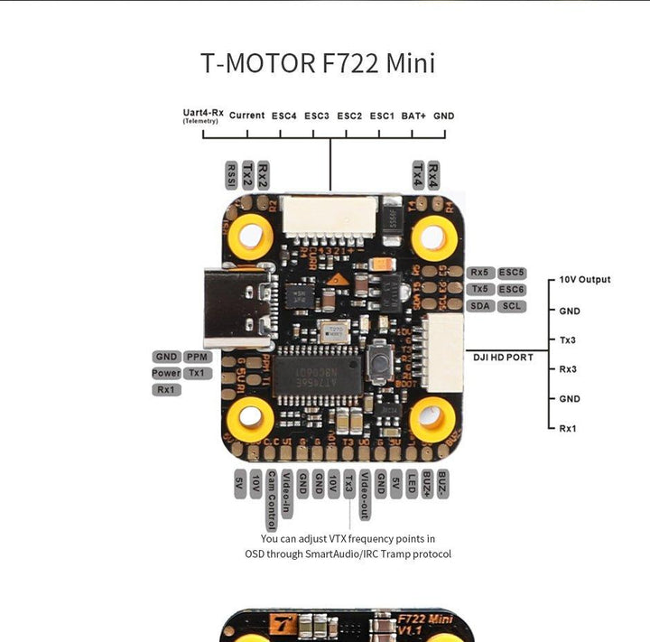 T-Motor MINI F45A + MINI F7 STACK 20*20mm at WREKD Co.